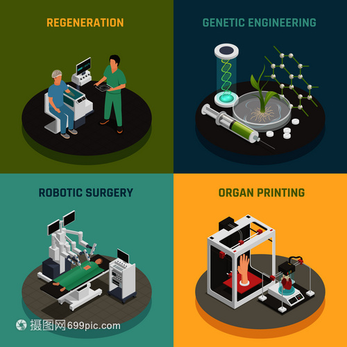 未来的医疗技术4等距图标正方形与器官打印再生机器人手术孤立矢量插图医学未来技术